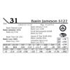 Image 1 : Basin Jameson 5127