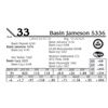Image 1 : Basin Jameson 5336