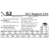 Image 1 : SCC Rapport 52N