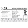 Image 1 : Basin Jefferson 5040