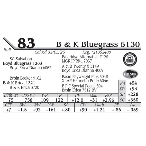 B & K Bluegrass 5130