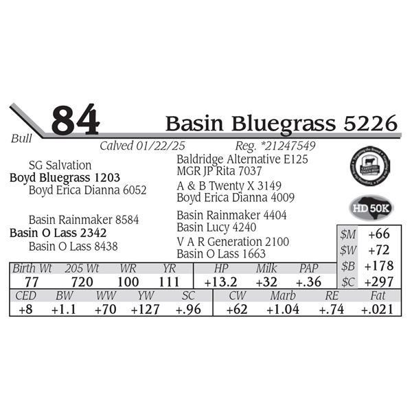 Basin Bluegrass 5226