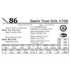 Image 1 : Basin True Grit 4708