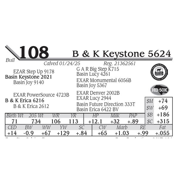 B & K Keystone 5624