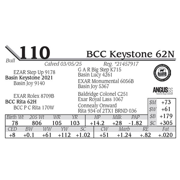 BCC Keystone 62N