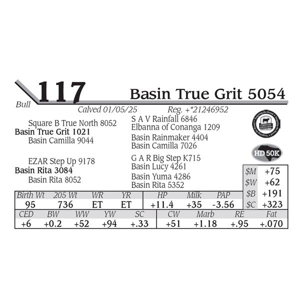 Basin True Grit 5054