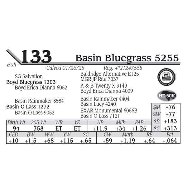 Basin Bluegrass 5255