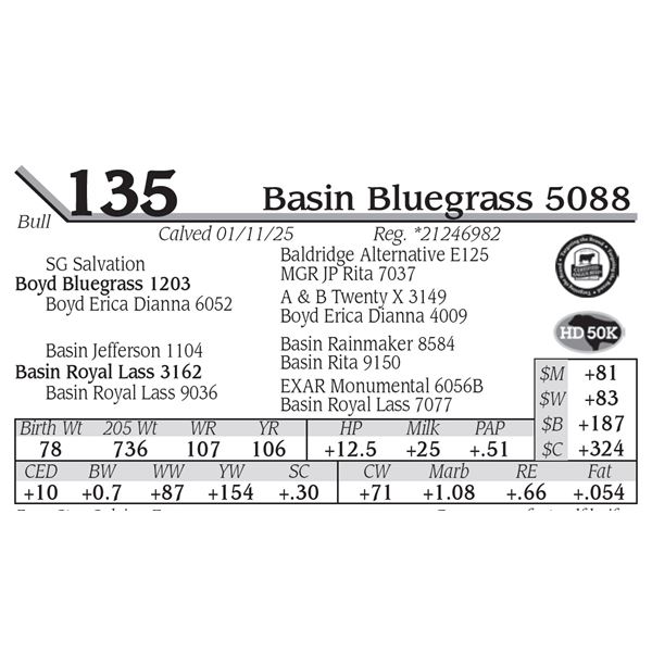 Basin Bluegrass 5088