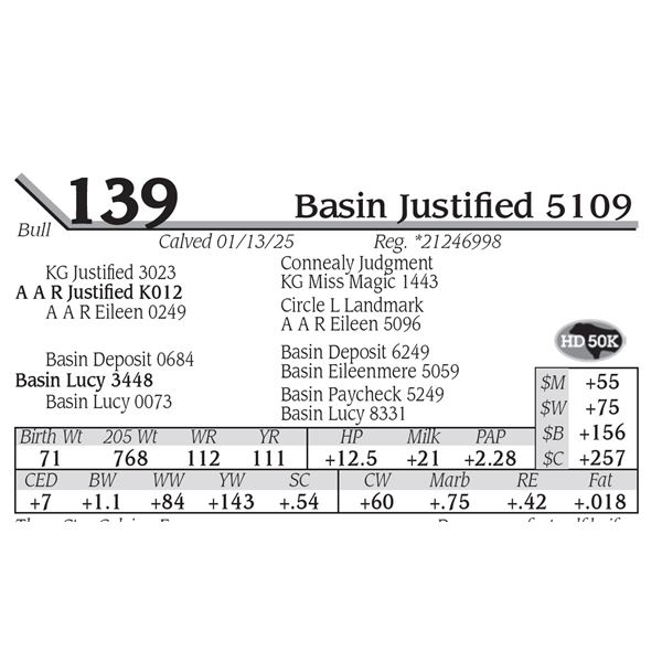Basin Justified 5109