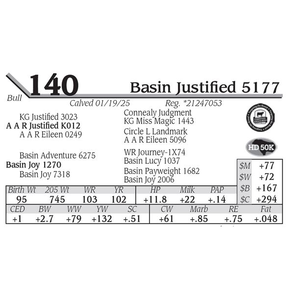 Basin Justified 5177