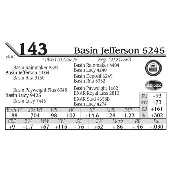 Basin Jefferson 5245