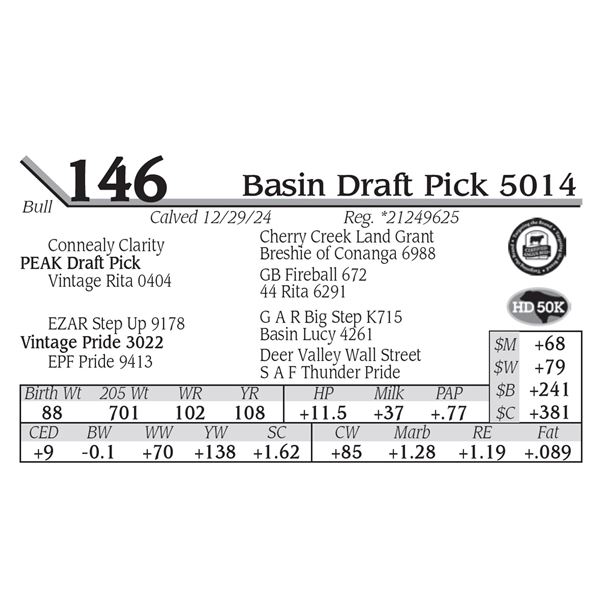 Basin Draft Pick 5014