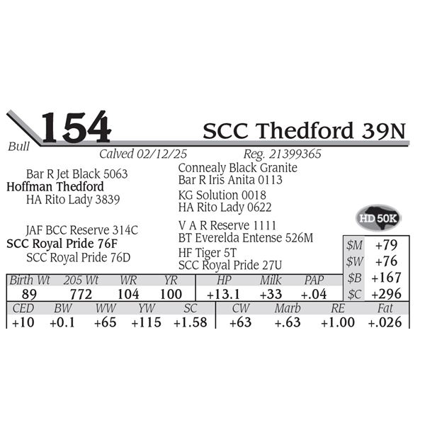 SCC Thedford 39N