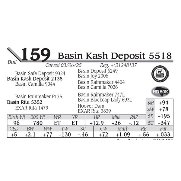 Basin Kash Deposit 5518