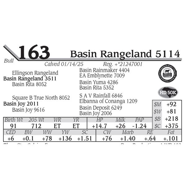Basin Rangeland 5114
