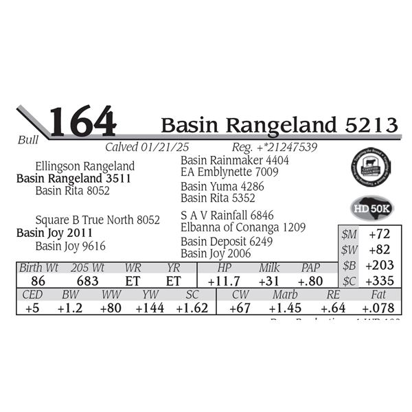 Basin Rangeland 5213