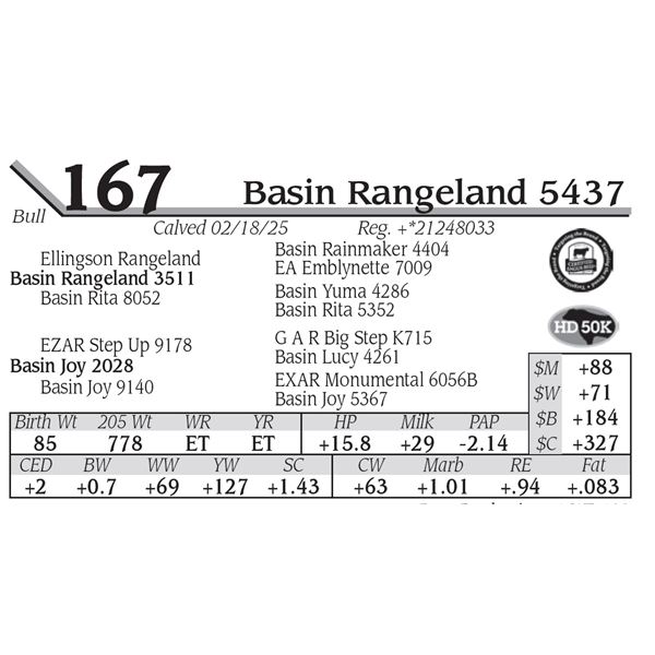 Basin Rangeland 5437