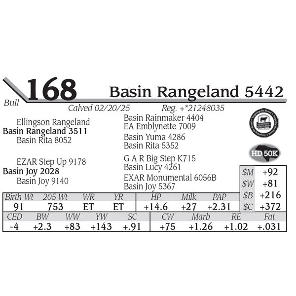 Basin Rangeland 5442
