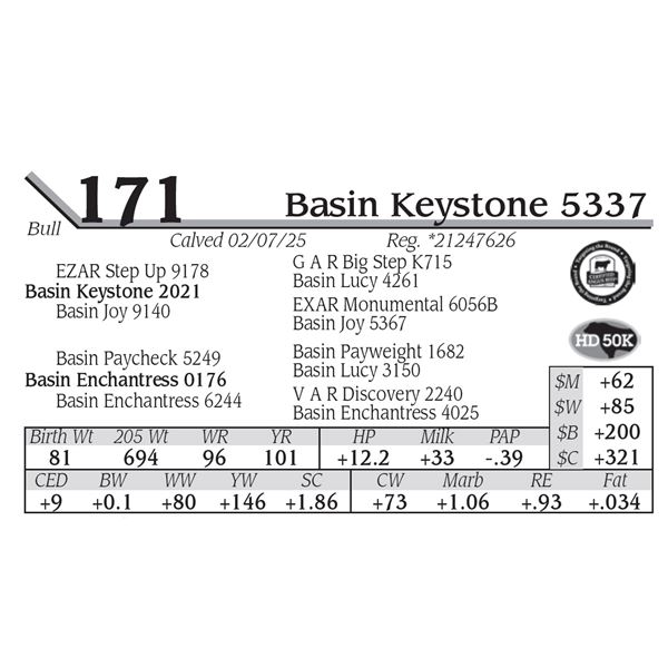 Basin Keystone 5337