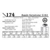 Image 1 : Basin Keystone 5181