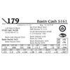 Image 1 : Basin Cash 5161