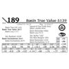 Image 1 : Basin True Value 5139