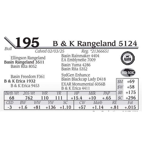 B & K Rangeland 5124
