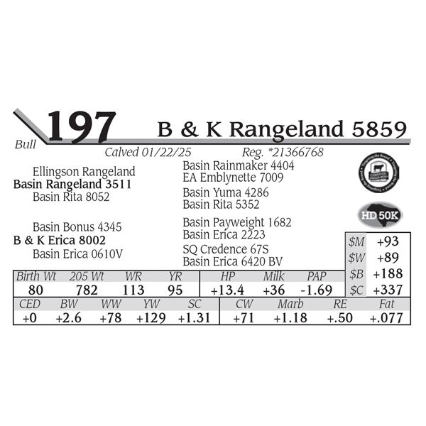 B & K Rangeland 5859