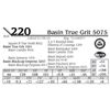 Image 1 : Basin True Grit 5075