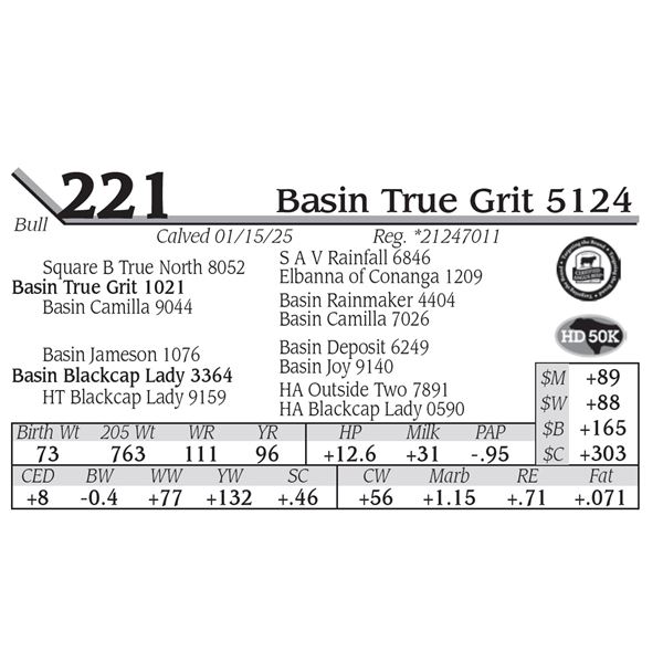 Basin True Grit 5124