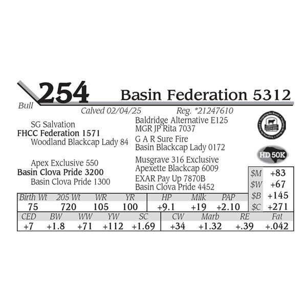 Basin Federation 5312