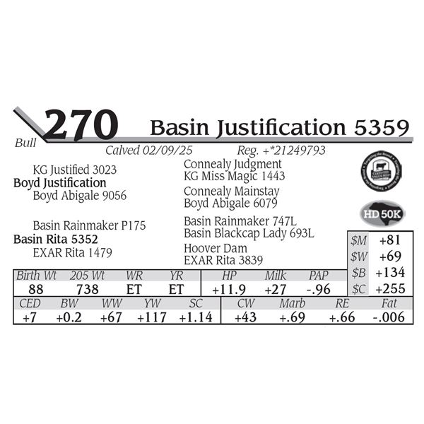 Basin Justification 5359