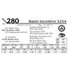 Image 1 : Basin Incentive 5254