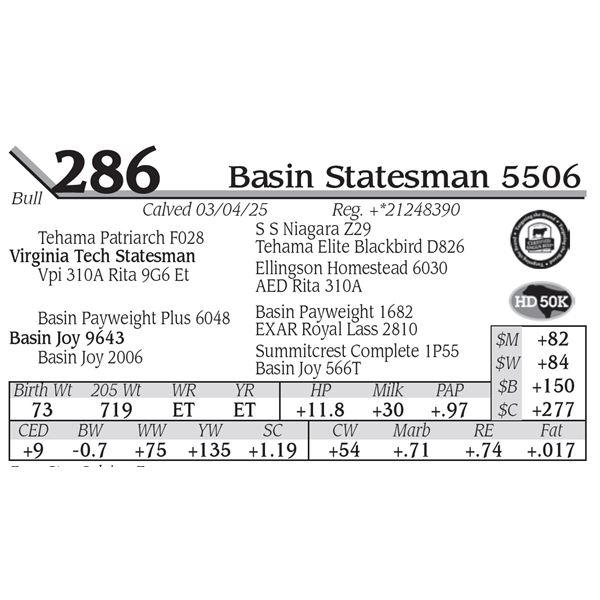 Basin Statesman 5506