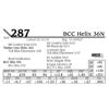 Image 1 : BCC Helix 36N