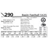 Image 1 : Basin Fastball 5425