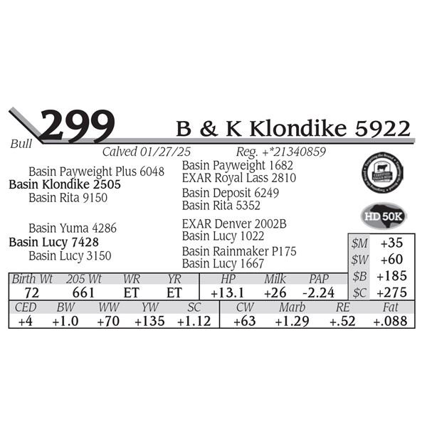 B & K Klondike 5922
