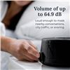 Image 7 : 1 Yogasleep DOHM Classic Original White Noise Sound Sleep Machine - For Adults & Baby - Black - New