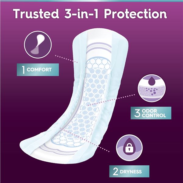 NEW 48 PADS POISE FRESH PROTECTION ULTRA THIN