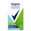 Image 1 : NEW 48G DEGREE STRESS CONTROL