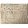 Image 1 : 1902 Bronebrake Hardware store accounting log