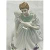 Image 2 : Vintage Royal Doulton "Figure Of The Month March" Signed On Bottom Porcelain Figurine