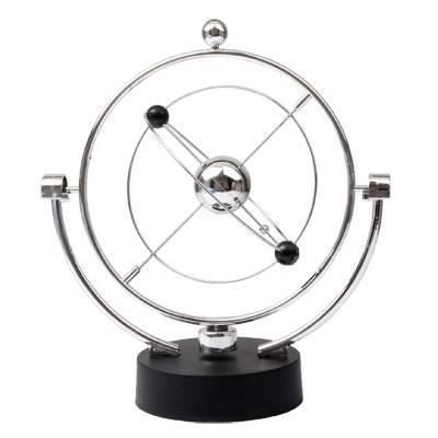 Kinetic Orbital Motion Model with Stand – Model 606