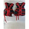 Image 1 : (2) Sport Dimension Life Preservers