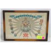 Image 1 : VINTAGE CENTENNIAL 1969 FRAMED PROVINCIAL