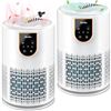 Image 1 : NEW 2 PACK AIRCILLIN AIR PURIFIER