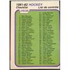 Image 1 : 1981-82 O-PEE-CHEE CHECKLIST