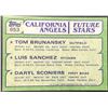 Image 2 : 1982 TOPPS TOM BRUNANSKY ROOKIE CARD