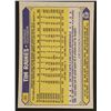 Image 2 : 1987 O-PEE-CHEE TIM RAINES (HOF)