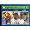 Image 1 : 2003 TOPPS LARRY WALKER & VLADIMIR GUERRERO (HOF)
